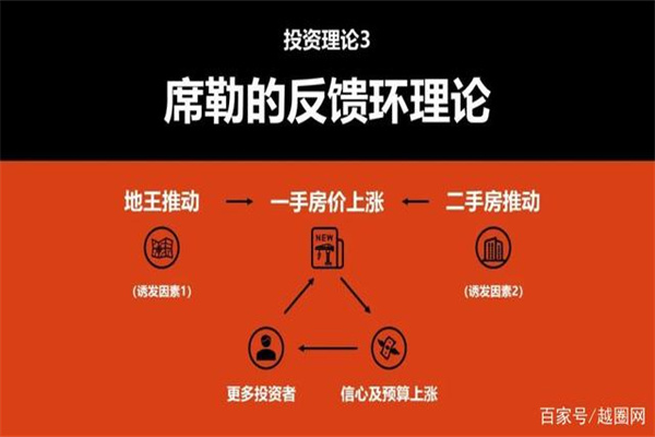 最认可的配资平台股票:投资需谨慎,选择更明智
