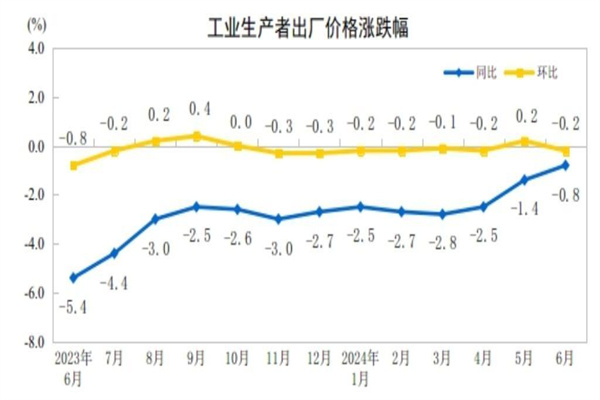 配资平台的重要性:风险与机遇并存的投资世界
