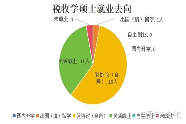 股票配资理财:撬动财富杠杆,步步为营,稳健致富?