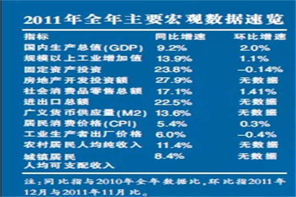下载股票交易软件下载正版:规避风险,玩转股市!