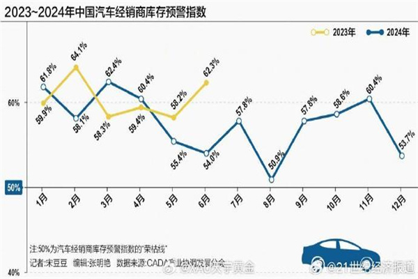 邦达亚洲 美联储加息预期重燃 黄金承压收跌