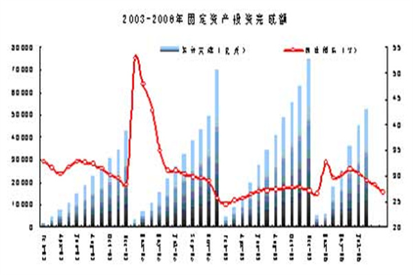 房企去年业绩透露地产趋势,盈利企稳关键是“稳房价”