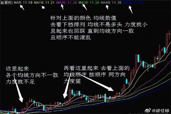 海外中资股盈利预期12月仍下行 机构看好红利板块盈利韧性