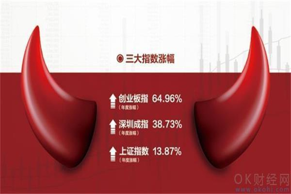 大头已在底部!2024年10月银元行情