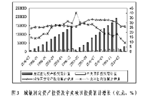车辆涉水如何赔付？车损不同等级怎么鉴定？一文了解