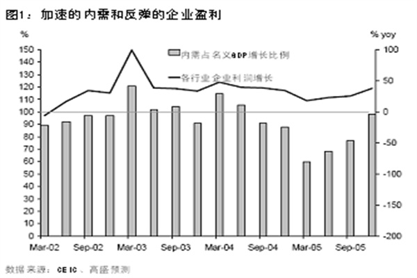 央行再提“择机降准降息”,中国结算三箭齐发!