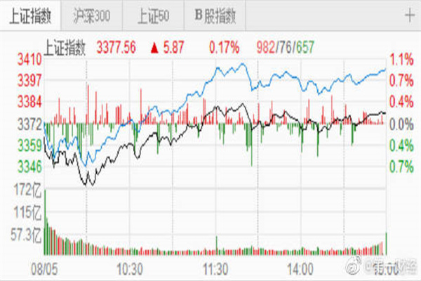 4月18日香港周大福黄金价格37020港币两