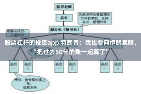 股票杠杆的投资app 特朗普：我也要向伊朗索赔，“把过去50年的账一起算了”