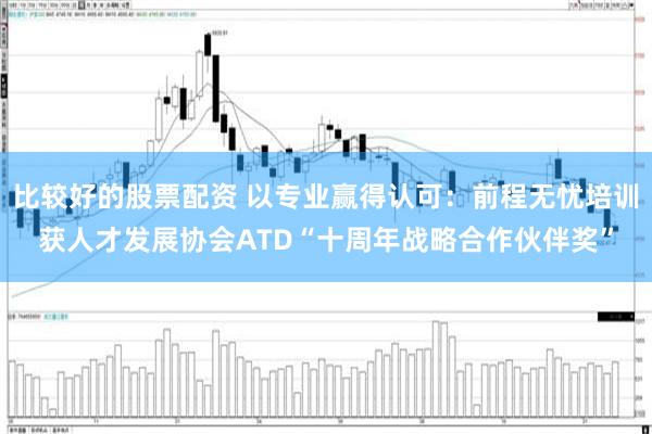 比较好的股票配资 以专业赢得认可：前程无忧培训获人才发展协会ATD“十周年战略合作伙伴奖”