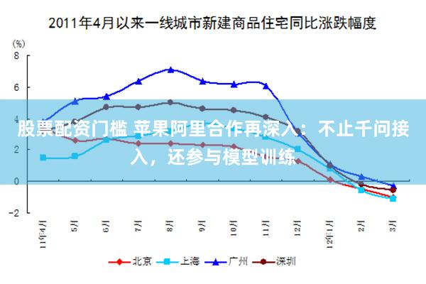 股票配资门槛 苹果阿里合作再深入：不止千问接入，还参与模型训练