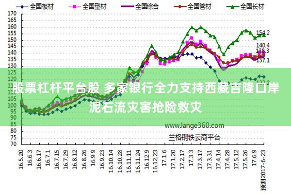 股票杠杆平台股 多家银行全力支持西藏吉隆口岸泥石流灾害抢险救灾