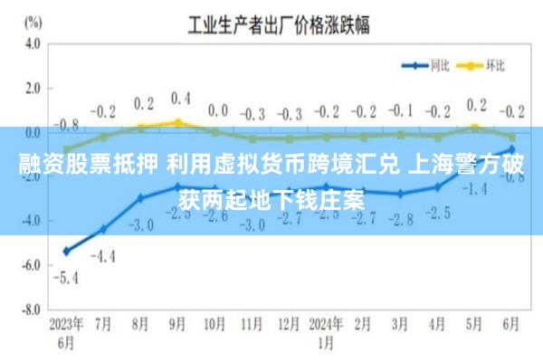 融资股票抵押 利用虚拟货币跨境汇兑 上海警方破获两起地下钱庄案
