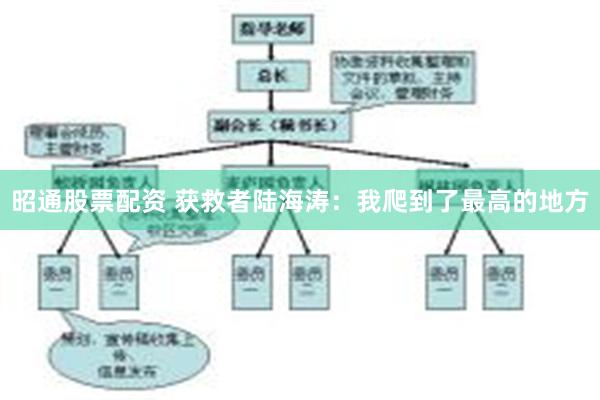 昭通股票配资 获救者陆海涛：我爬到了最高的地方