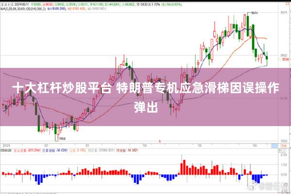 十大杠杆炒股平台 特朗普专机应急滑梯因误操作弹出