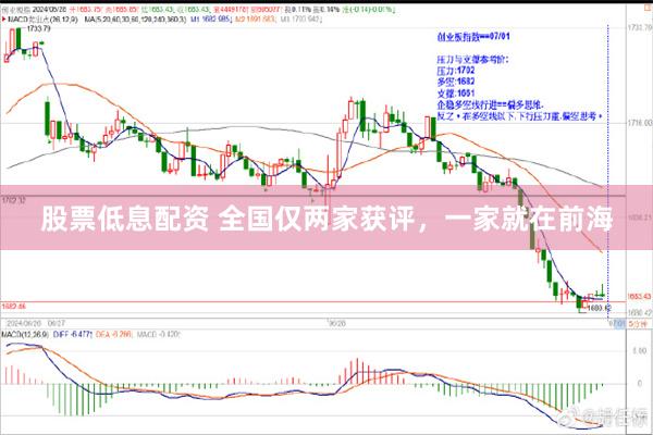 股票低息配资 全国仅两家获评，一家就在前海