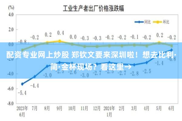 配资专业网上炒股 郑钦文要来深圳啦！想去比利·简·金杯现场？看这里→