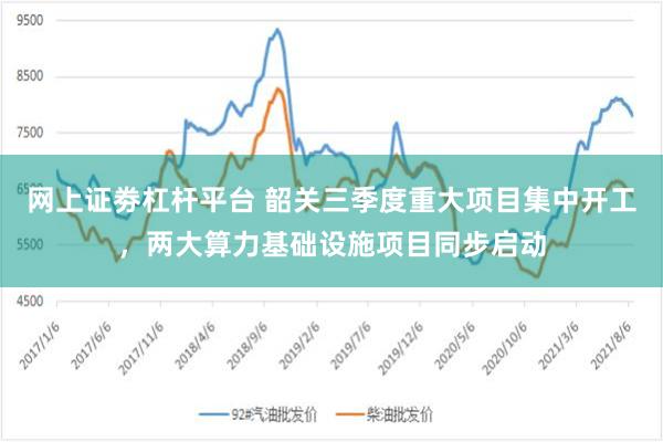 网上证劵杠杆平台 韶关三季度重大项目集中开工，两大算力基础设施项目同步启动