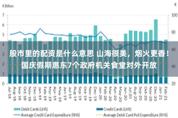 股市里的配资是什么意思 山海很美，烟火更香！国庆假期惠东7个政府机关食堂对外开放