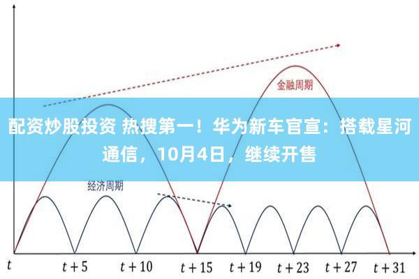 配资炒股投资 热搜第一!华为新车官宣:搭载星河通信,10月4日,继续开售
