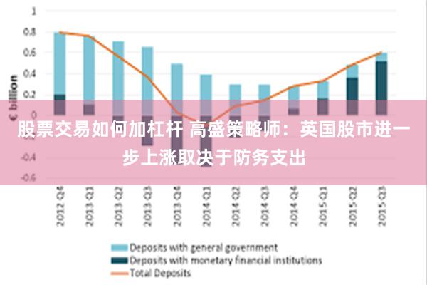 股票交易如何加杠杆 高盛策略师：英国股市进一步上涨取决于防务支出